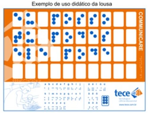 Alphabet braille magnétique avec relief braille