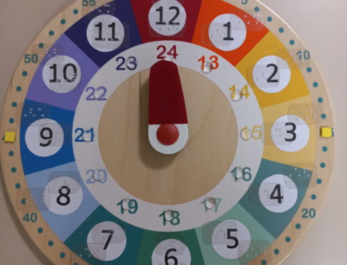 Horloge IKEA